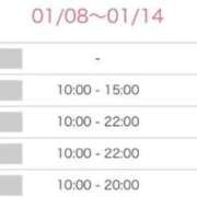 ヒメ日記 2026/01/08 18:17 投稿 妙典いちか ハプニング痴漢電車or全裸入室