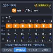 ヒメ日記 2026/03/08 09:10 投稿 妙典いちか ハプニング痴漢電車or全裸入室