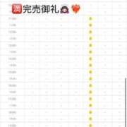 ヒメ日記 2025/08/06 19:36 投稿 はるか 素人系イメージSOAP 彼女感 宇都宮本館