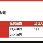 ちえり 毎日1日2食カレー食べてゴロゴロしてただけで1.5キロ痩せたからやっぱり寝転がり職人は激務です。 ゴールドクイーン