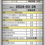 ヒメ日記 2024/02/29 14:04 投稿 華山 BBW五反田店
