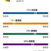 あき えむびーてぃーあい？？？ 花火-hanabi-(すすきの)