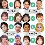 ヒメ日記 2026/01/25 22:56 投稿 真琴 デリヘル東京