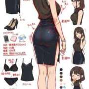 ヒメ日記 2026/02/10 23:46 投稿 真琴 デリヘル東京