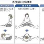 ヒメ日記 2026/02/19 03:15 投稿 真琴 デリヘル東京