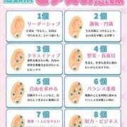 ヒメ日記 2026/02/24 05:15 投稿 真琴 デリヘル東京