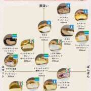 ヒメ日記 2026/02/26 01:00 投稿 真琴 デリヘル東京