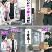 ヒメ日記 2026/02/26 02:45 投稿 真琴 デリヘル東京