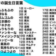 ヒメ日記 2026/03/06 03:15 投稿 真琴 デリヘル東京