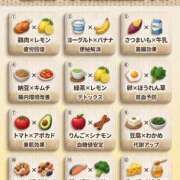 ヒメ日記 2026/03/06 03:45 投稿 真琴 デリヘル東京