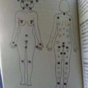 ヒメ日記 2026/03/09 01:30 投稿 真琴 デリヘル東京