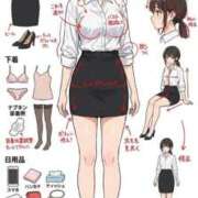 ヒメ日記 2026/03/11 05:45 投稿 真琴 デリヘル東京