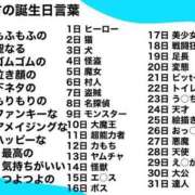 ヒメ日記 2026/03/18 20:45 投稿 真琴 デリヘル東京