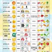 ヒメ日記 2026/03/22 01:15 投稿 真琴 デリヘル東京