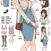 ヒメ日記 2026/03/25 03:15 投稿 真琴 デリヘル東京