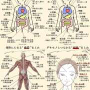 ヒメ日記 2026/03/27 03:15 投稿 真琴 デリヘル東京