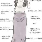 ヒメ日記 2026/03/31 01:15 投稿 真琴 デリヘル東京