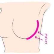 ヒメ日記 2026/04/04 06:15 投稿 真琴 デリヘル東京