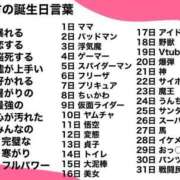 ヒメ日記 2026/04/27 21:31 投稿 真琴 デリヘル東京
