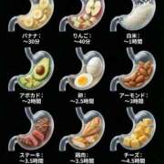 ヒメ日記 2026/04/30 02:15 投稿 真琴 デリヘル東京