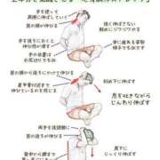 ヒメ日記 2026/05/04 05:16 投稿 真琴 デリヘル東京
