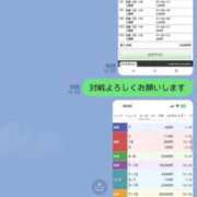ヒメ日記 2026/05/03 19:14 投稿 新波リア ニューティアラ