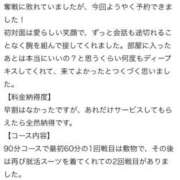 ヒメ日記 2025/12/31 09:21 投稿 なお エデン
