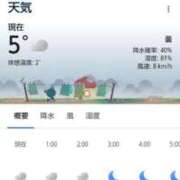 ヒメ日記 2025/03/17 01:39 投稿 せんり 奥様鉄道69 岡山店