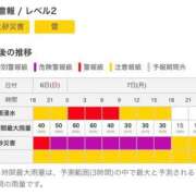 ヒメ日記 2026/09/06 22:45 投稿 明香(あすか) 相模原人妻城