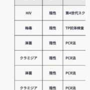 ヒメ日記 2025/08/12 16:23 投稿 松任谷　りん エテルナ京都