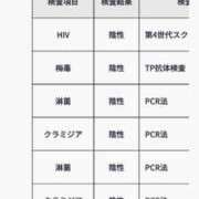 ヒメ日記 2025/09/24 16:46 投稿 松任谷　りん エテルナ京都