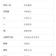 ヒメ日記 2026/10/15 09:06 投稿 愛染(あいぞめ) 立川人妻研究会