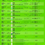 ヒメ日記 2026/02/27 02:56 投稿 さちこ 倶楽部愛