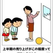 ヒメ日記 2025/06/07 14:30 投稿 藤沢なる コウテイ