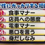 ヒメ日記 2025/10/14 21:21 投稿 藤沢なる コウテイ