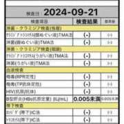 ヒメ日記 2024/09/22 20:23 投稿 加瀬 BBW五反田店