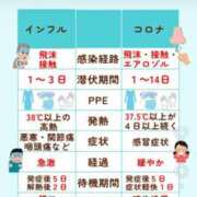 片桐【かたぎり】 今日も元気です♡ 丸妻 西船橋店