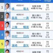 ヒメ日記 2025/11/11 04:27 投稿 卍鬼滅のみあび卍 アップル(長崎)