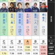 ヒメ日記 2025/11/12 00:18 投稿 卍鬼滅のみあび卍 アップル(長崎)