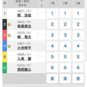 ヒメ日記 2025/11/21 12:33 投稿 卍鬼滅のみあび卍 アップル(長崎)