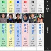 ヒメ日記 2026/05/10 20:03 投稿 卍鬼滅のみあび卍 アップル(長崎)