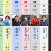 ヒメ日記 2026/05/31 05:06 投稿 卍鬼滅のみあび卍 アップル(長崎)