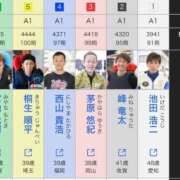ヒメ日記 2026/06/23 04:18 投稿 卍鬼滅のみあび卍 アップル(長崎)