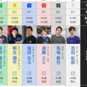 ヒメ日記 2026/06/28 02:48 投稿 卍鬼滅のみあび卍 アップル(長崎)