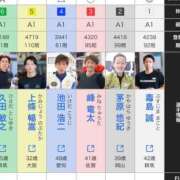 ヒメ日記 2026/08/25 00:57 投稿 卍鬼滅のみあび卍 アップル(長崎)