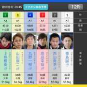 ヒメ日記 2026/09/07 18:07 投稿 卍鬼滅のみあび卍 アップル(長崎)
