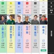 ヒメ日記 2026/09/08 19:27 投稿 卍鬼滅のみあび卍 アップル(長崎)