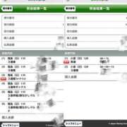 ヒメ日記 2026/07/12 18:09 投稿 めろ ソープランド AQUA（アクア）