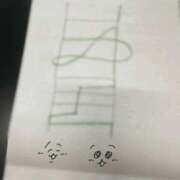 ヒメ日記 2025/02/26 15:10 投稿 しおり 梅田人妻秘密倶楽部