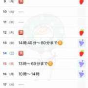 ヒメ日記 2025/06/08 19:07 投稿 優月ゆみか 全裸美女からのカゲキな誘惑